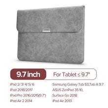 Load image into Gallery viewer, Ugreen Laptop Bag Leather Notebook Bag Case Cover For Macbook Air Macbook Pro