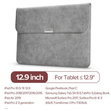 Load image into Gallery viewer, Ugreen Laptop Bag Leather Notebook Bag Case Cover For Macbook Air Macbook Pro